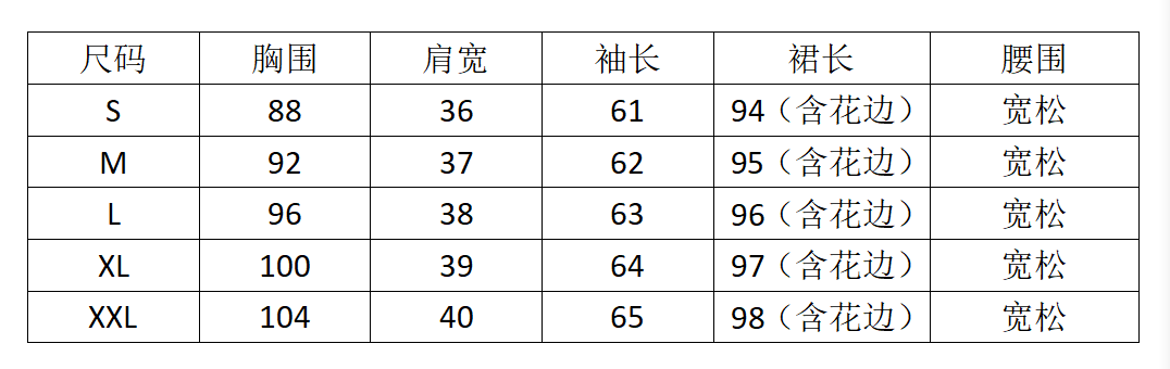 Original design for spring and summer vacation new style painted oil painting style lace patchwork short dress