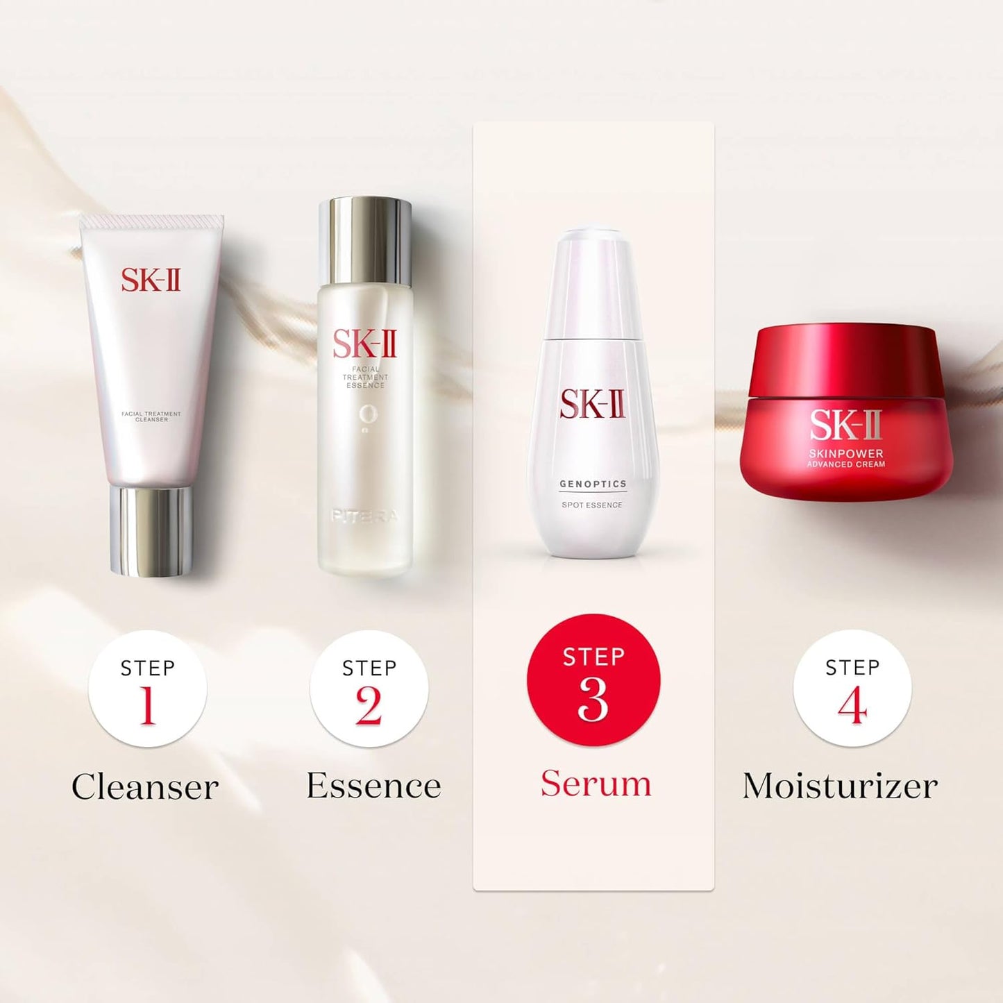 SK-II GenOptics Dark Spot Serum - Concentrated Brightening Serum for Dark Spots, Sun Spots & Dullness - Visibly Improves Uneven Skin Tone with Niacinamide for a Radiant, Healthy Glow (1.6 oz)